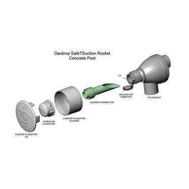 Safe "T" suction range